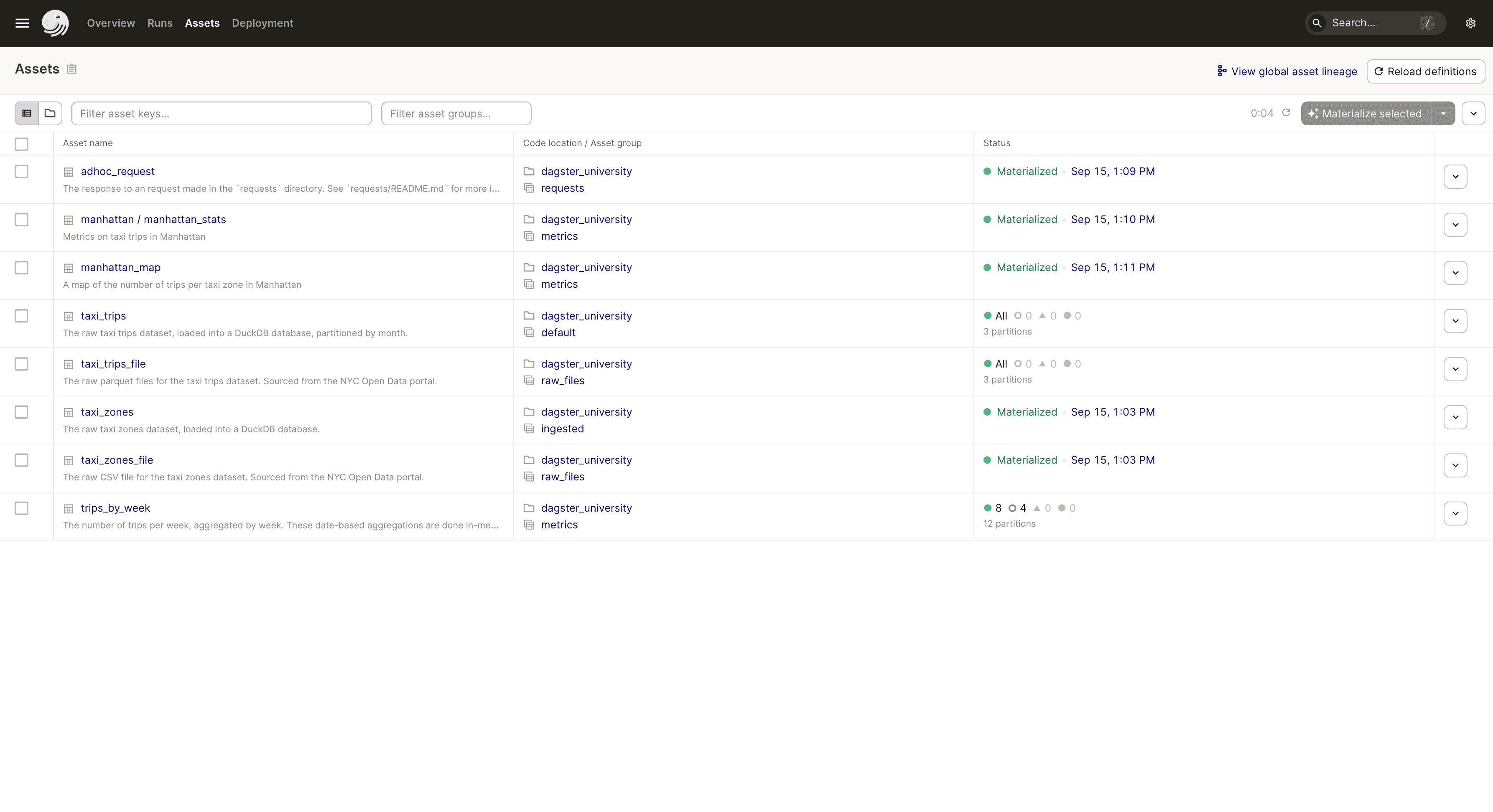 Asset catalog page in the UI